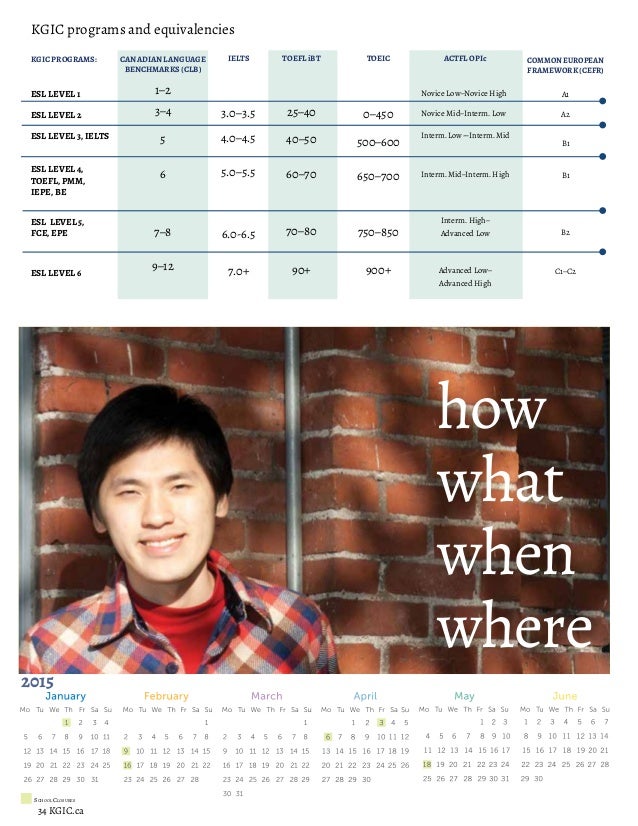 KGIC Brochure English 2015