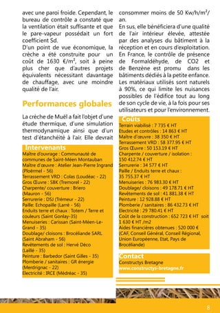 518
Intervenants
Maître d’ouvrage : Communauté de
communes de Saint-Méen Montauban
Maître d’œuvre : Atelier Jean-Pierre Ingrand
(Ploërmel - 56)
Terrassement VRD : Colas (Loudéac - 22)
Gros Œuvre : SBK (Tremorel - 22)
Charpente/ couverture : Briero
(Mauron - 56)
Serrurerie : DSJ (Trémeur - 22)
Paille: Echopaille (Larré - 56)
Enduits terre et chaux : Totem / Terre et
couleurs (Saint Gonlay-35)
Menuiseries : Carissan (Saint-Méen-Le-
Grand - 35)
Doublage/ cloisons : Brocéliande SARL
(Saint Abraham - 56)
Revêtements de sol : Hervé Déco
(Laillé - 35)
Peinture : Barbedor (Saint Gilles - 35)
Plomberie / sanitaires : GR énergie
(Merdrignac - 22)
Electricité : IRCE (Médréac - 35)
Coûts
Terrain viabilisé : 7 735 € HT
Etudes et contrôles : 14 863 € HT
Maître d’œuvre : 38 350 € HT
Terrassement VRD : 58 377.95 € HT
Gros Œuvre : 50 153.19 € HT
Charpente / couverture / isolation :
150 412.74 € HT
Serrurerie : 34 577 € HT
Paille / Enduits terre et chaux :
35 755.37 € HT
Menuiseries : 76 983.30 € HT
Doublage/ cloisons : 49 178.71 € HT
Revêtements de sol : 41 881.38 € HT
Peinture : 12 928.88 € HT
Plomberie / sanitaires : 86 432.73 € HT
Electricité : 29 780.41 € HT
Coût de la construction : 652 723 € HT soit
1 630 € HT /m2
Aides financières obtenues : 520 000 €
(CAF, Conseil Général, Conseil Régional,
Union Européenne, Etat, Pays de
Brocéliande)
La crèche de Muël a fait l’objet d’une
étude thermique, d’une simulation
thermodynamique ainsi que d’un
test d’étanchéité à l’air. Elle devrait
Performances globales
consommer moins de 50 Kw/h/m²/
an.
En sus, elle bénéficiera d’une qualité
de l’air intérieur élevée, attestée
par des analyses du bâtiment à la
réception et en cours d’exploitation.
En France, le contrôle de présence
de Formaldéhyde, de CO2 et
de Benzène est promu dans les
bâtiments dédiés à la petite enfance.
Les matériaux utilisés sont naturels
à 90%, ce qui limite les nuisances
possibles de l’édifice tout au long
de son cycle de vie, à la fois pour ses
utilisateurs et pour l’environnement.
avec une paroi froide. Cependant, le
bureau de contrôle a constaté que
la ventilation était suffisante et que
le pare-vapeur possédait un fort
coefficient Sd.
D’un point de vue économique, la
crèche a été construite pour un
coût de 1630 €/m², soit à peine
plus cher que d’autres projets
équivalents nécessitant davantage
de chauffage, avec une moindre
qualité de l’air.
Contact
Constructys Bretagne
www.constructys-bretagne.fr
 