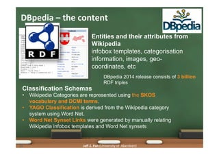 Jeﬀ	
  Z.	
  Pan	
  (University	
  of	
  	
  Aberdeen)	
  
DBpedia	
  –	
  the	
  content	
  
Entities and their attribute...