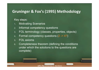 Jeﬀ	
  Z.	
  Pan	
  (University	
  of	
  	
  Aberdeen)	
  
Gruninger	
  &	
  Fox’s	
  (1995)	
  Methodology	
  
Key steps:...