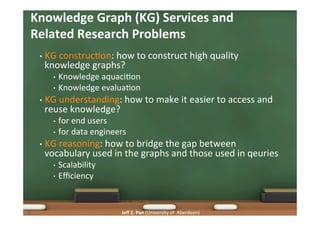 Jeﬀ	
  Z.	
  Pan	
  (University	
  of	
  	
  Aberdeen)	
  
Knowledge	
  Graph	
  (KG)	
  Services	
  and	
  
Related	
  Re...