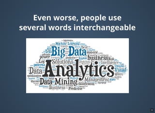 Even worse, people use
several words interchangeable
11
 
