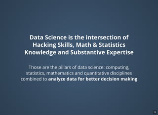 Data Science is the intersection of
Hacking Skills, Math & Statistics
Knowledge and Substantive Expertise
Those are the pillars of data science: computing,
statistics, mathematics and quantitative disciplines
combined to analyze data for better decision making
19
 