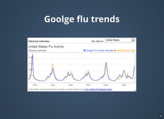Data Science
Examples
28
 