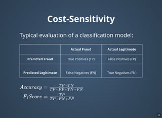 Class Imbalance
Fraudulent transactions represents between 0.01% to
0.5% of the transactions
Create a balanced dataset using:
Under sampling
Over sampling
TomekLinks sampling
Condensed Nearest Neighbor
NearMiss
Synthetic Majority Over Sampling
43
 