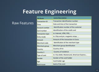 Cost-Sensitivity
Assumes the same ﬁnancial cost of false positives and
false negatives!
Not the case in fraud detection:
False positives: When predicting a transaction as
fraudulent, when in fact it is not a fraud, there is an
administrative cost
False negatives: Failing to detect a fraud, the amount
of that transaction is lost.
46
 