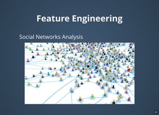Feature Engineering
Transaction aggregated features
49
 