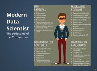 Embrace open-source
59
 