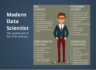Modern
Data
Scientist
The sexiest job of
the 21th century
61
 