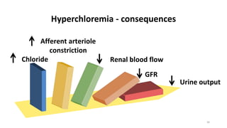 CUSTOMISING FLUIDS IN CHRONIC KIDNEY DISEASE | PPTX