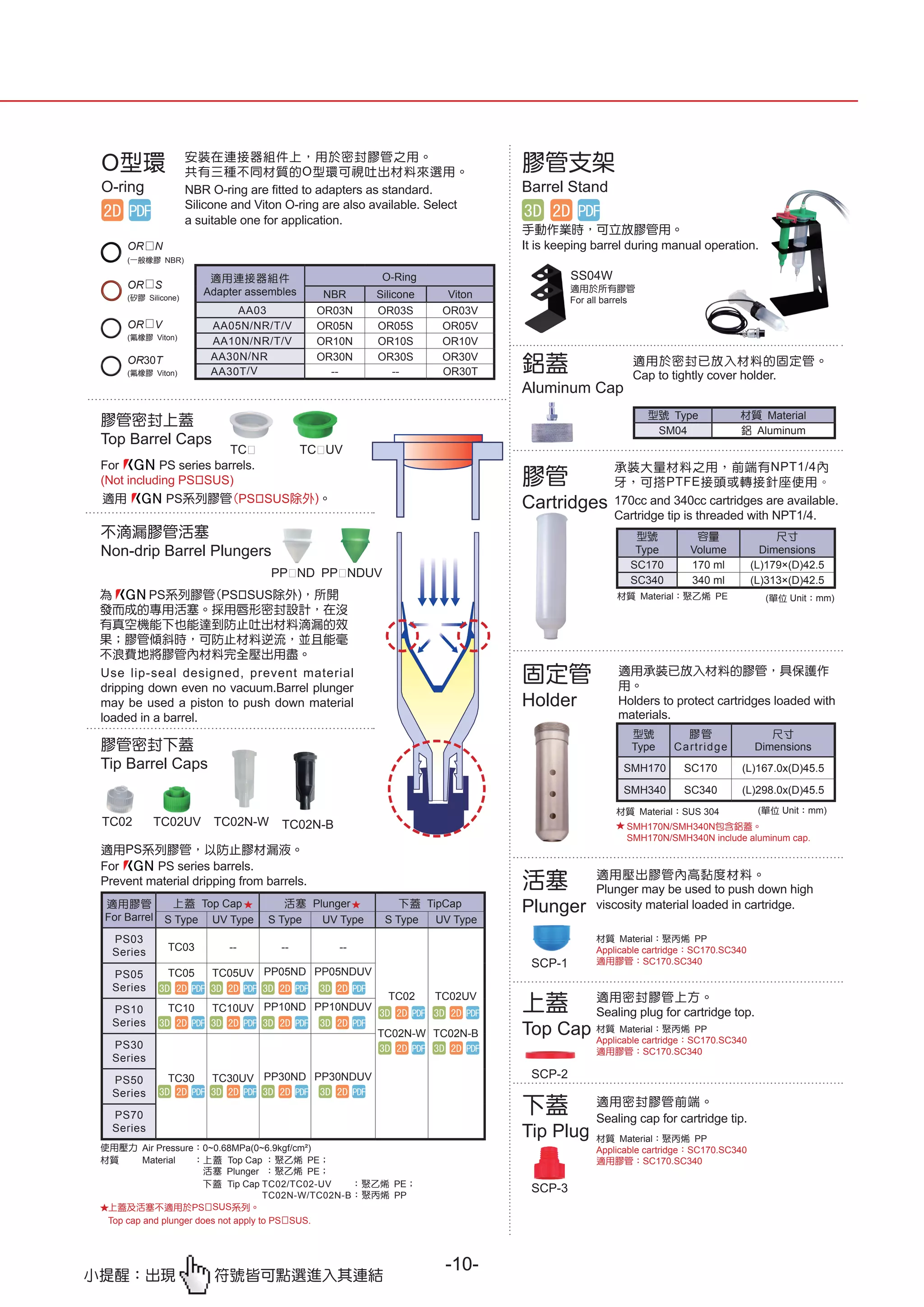 Catalogue Of The Kgn Dispensers From Dynaseiki Viet Nam PDF