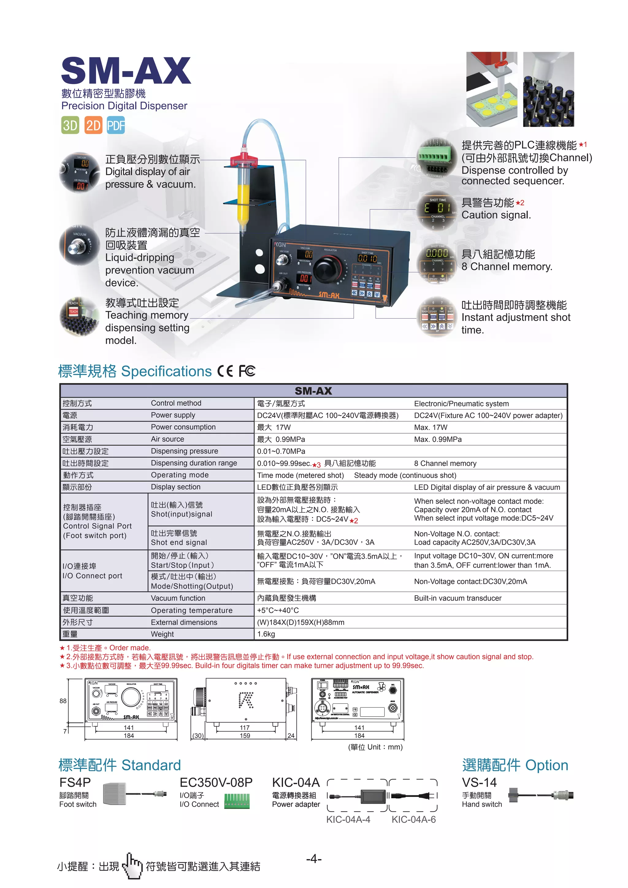 Catalogue Of The Kgn Dispensers From Dynaseiki Viet Nam PDF