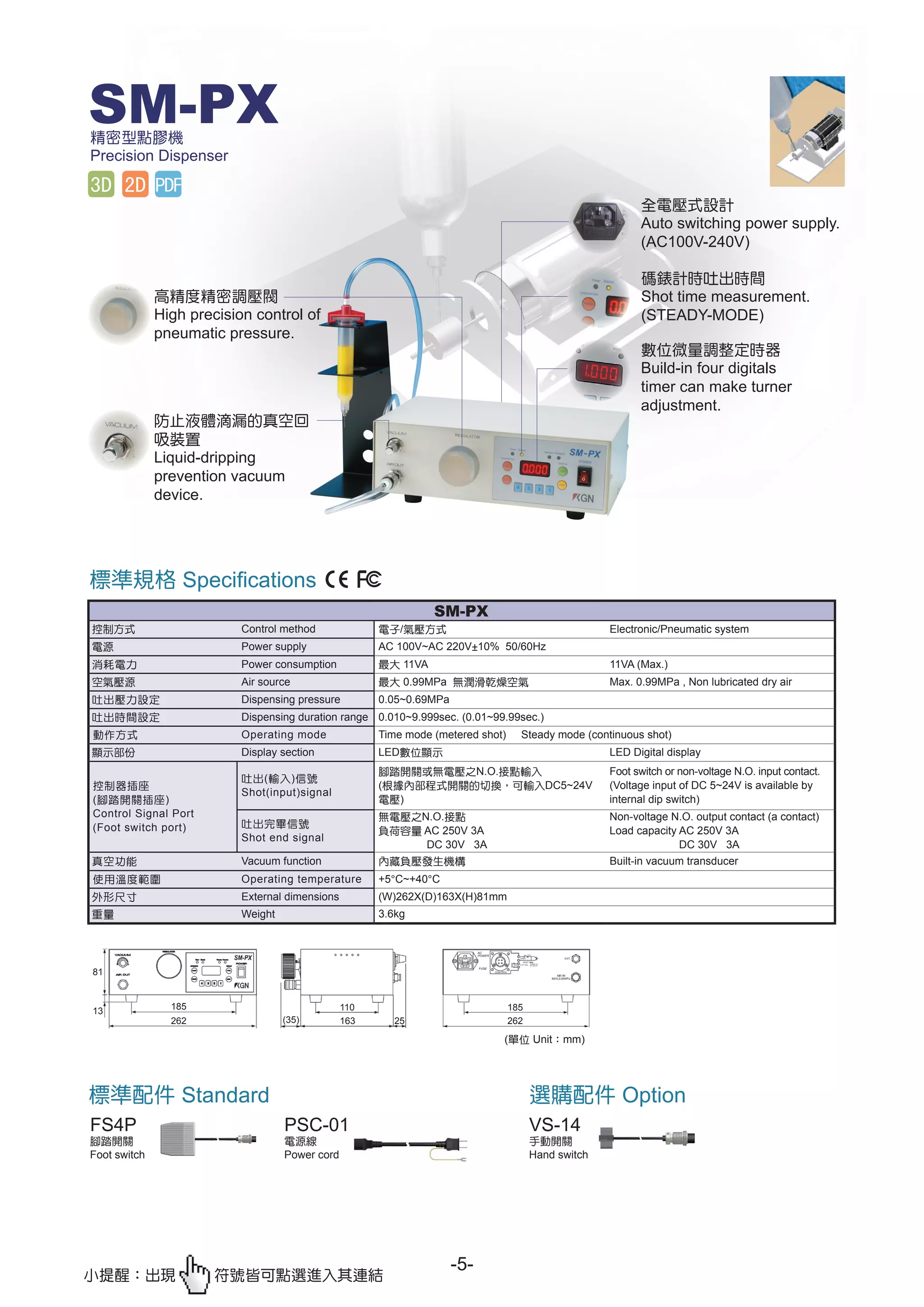 Catalogue Of The Kgn Dispensers From Dynaseiki Viet Nam PDF
