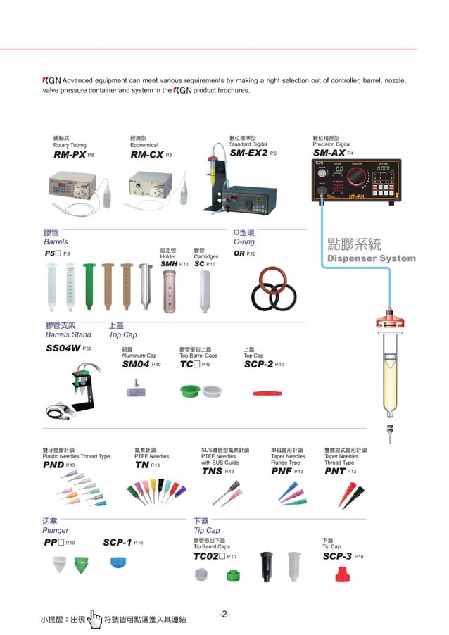 Catalogue Of The Kgn Dispensers From Dynaseiki Viet Nam PDF