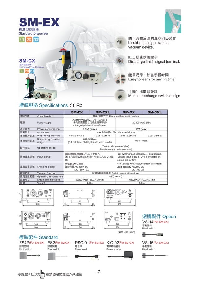 Catalogue Of The Kgn Dispensers From Dynaseiki Viet Nam PDF