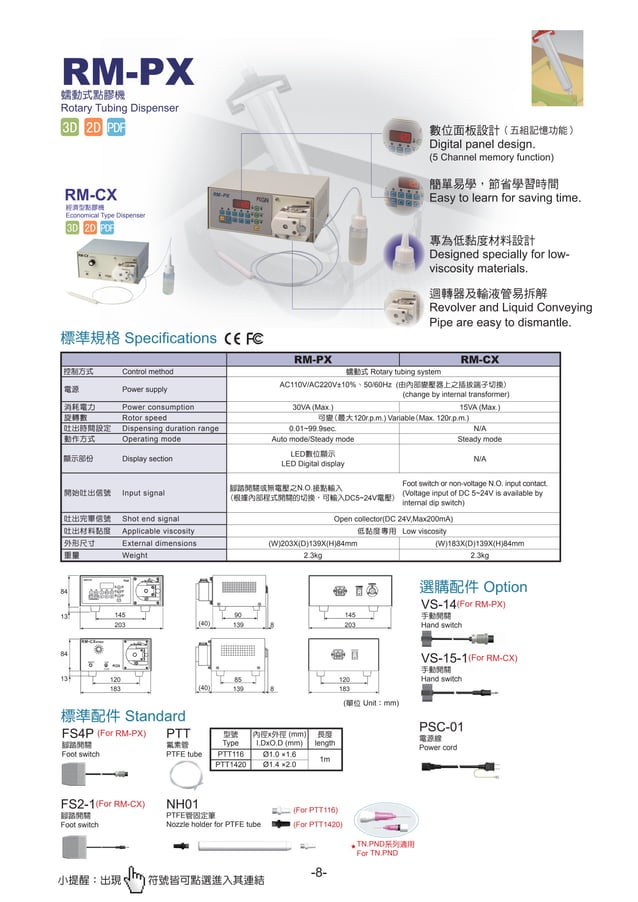 Catalogue Of The Kgn Dispensers From Dynaseiki Viet Nam PDF