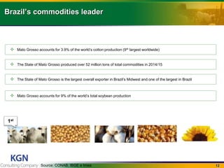 12
Brazils commodities leader
Source: CONAB, IBGE e Imea
? Mato Grosso accounts for 9% of the worlds total soybean production
? Mato Grosso accounts for 3.9% of the worlds cotton production (9th largest worldwide)
? The State of Mato Grosso produced over 52 million tons of total commodities in 2014/15
? The State of Mato Grosso is the largest overall exporter in Brazils Midwest and one of the largest in Brazil
1st
 