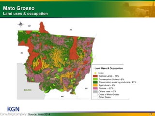 17
Conservation Unities C 6%
Preservation areas by producers - 41%
Agricultural C 9%
Pasture C 27%
Others uses C 2%
Cities of Mato Grosso
Natives Lands C 15%
Other States
Land Uses & Occupation
Mato Grosso
Land uses & occupation
Source: Imea 2014
 