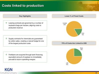 1010
Costs linked to production
75% of Costs Are Linked to US$
Lower % of Fixed Costs
Fixed
16%
Variable
84%
US$
75%
Reais
25%
Key Highlights
? Fertilizers are acquired through bank financing;
equivalent amount of soybean is immediately
pre-sold to lock-in operating margins
? Leasing contracts are governed by a number of
soybeans bags per hectare, aligning costs to
production revenue
? Supply contracts for chemicals are guaranteed
by cotton sales, creating a natural hedge for one
of the largest production costs
 