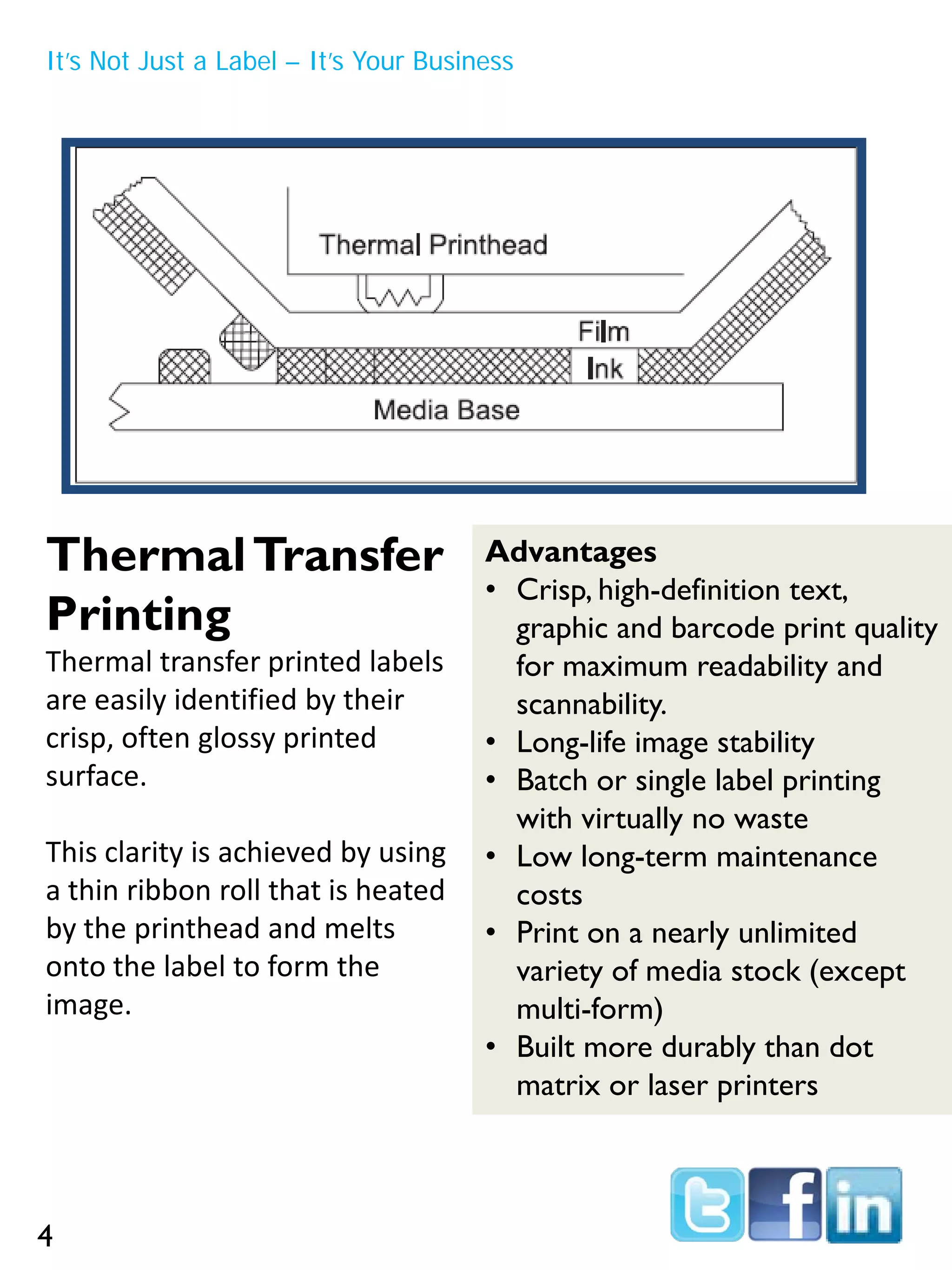 ThermalTransfer
Printing
Thermal transfer printed labels
are easily identified by their
crisp, often glossy printed
surface.
This clarity is achieved by using
a thin ribbon roll that is heated
by the printhead and melts
onto the label to form the
image.
Advantages
• Crisp, high-definition text,
graphic and barcode print quality
for maximum readability and
scannability.
• Long-life image stability
• Batch or single label printing
with virtually no waste
• Low long-term maintenance
costs
• Print on a nearly unlimited
variety of media stock (except
multi-form)
• Built more durably than dot
matrix or laser printers
It’s Not Just a Label – It’s Your Business
4
 