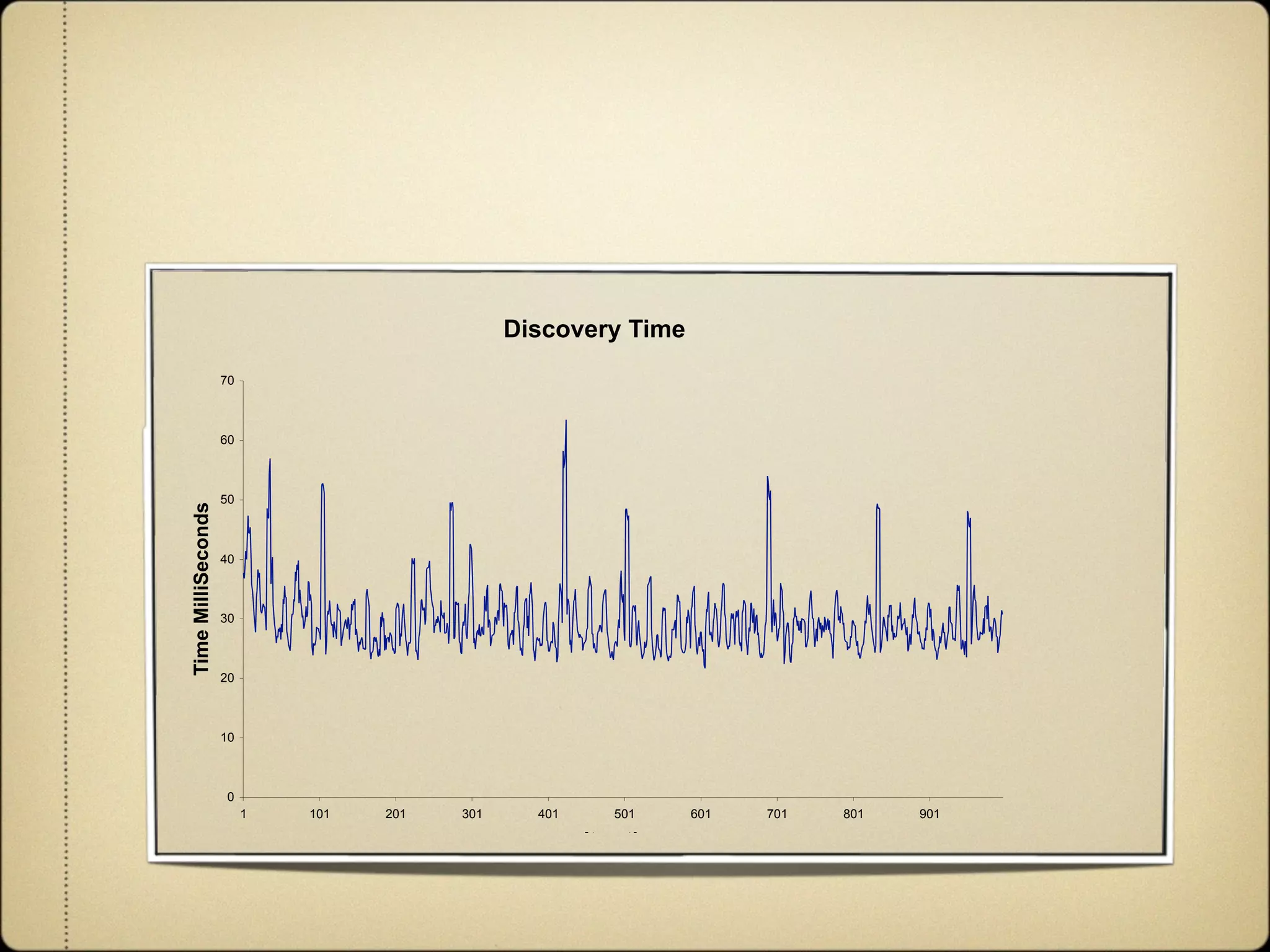 Agile and Dynamic Semantic Services Environment