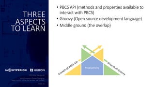THREE
ASPECTS
TO LEARN
• PBCS API (methods and properties available to
interact with PBCS)
• Groovy (Open source development language)
• Middle ground (the overlap)
Growth of PBCS API Growth of Groovy
Productivity
 
