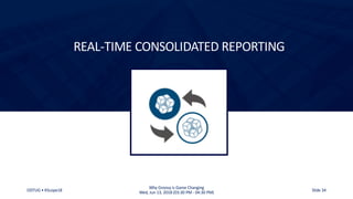 ODTUG • KScope18
Why Groovy is Game Changing
Wed, Jun 13, 2018 (03:30 PM - 04:30 PM) Slide 34
REAL-TIME CONSOLIDATED REPORTING
 