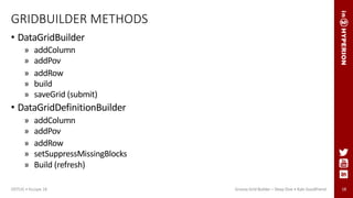 Groovy Grid Builder – Deep Dive • Kyle Goodfriend 18
GRIDBUILDER METHODS
• DataGridBuilder
» addColumn
» addPov
» addRow
» build
» saveGrid (submit)
• DataGridDefinitionBuilder
» addColumn
» addPov
» addRow
» setSuppressMissingBlocks
» Build (refresh)
ODTUG • Kscope 18 Groovy Grid Builder – Deep Dive • Kyle Goodfriend
 