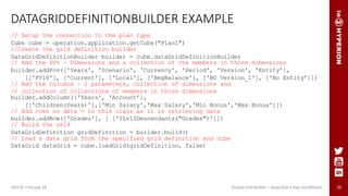 20
DATAGRIDDEFINITIONBUILDER EXAMPLE
// Setup the connection to the plan type
Cube cube = operation.application.getCube("Plan1")
//Create the grid definition builder
DataGridDefinitionBuilder builder = cube.dataGridDefinitionBuilder
// Add the POV – Dimensions and a collection of the members in those dimensions
builder.addPov(['Years', 'Scenario', 'Currency', 'Period', 'Version', 'Entity’],
[['FY16'], ['Current'], ['Local'], ['BegBalance'], ['BU Version_1'], ['No Entity’]])
// Add the columns – 2 parameters, collection of dimensions and
// collection of collections of members in those dimensions
builder.addColumn(['Years', 'Account’],
[['Children(Years)'],['Min Salary','Max Salary','Min Bonus','Max Bonus']])
// Add rows no data - in this class as it is retrieving data
builder.addRow(['Grades'], [ ['ILvl0Descendants("Grades")']])
// Build the grid
DataGridDefinition gridDefinition = builder.build()
// Load a data grid from the specified grid definition and cube
DataGrid dataGrid = cube.loadGrid(gridDefinition, false)
ODTUG • Kscope 18 Groovy Grid Builder – Deep Dive • Kyle Goodfriend
 