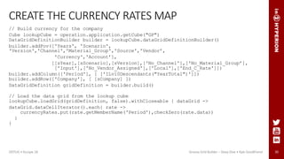 35
CREATE THE CURRENCY RATES MAP
// Build currency for the company
Cube lookupCube = operation.application.getCube("GP")
DataGridDefinitionBuilder builder = lookupCube.dataGridDefinitionBuilder()
builder.addPov(['Years', 'Scenario',
'Version','Channel','Material_Group','Source','Vendor’,
'Currency','Account’],
[[sYear],[sScenario],[sVersion],['No_Channel'],['No_Material_Group’],
['Input'],['No_Vendor_Assigned'],['Local'],['End_C_Rate']])
builder.addColumn(['Period'], [ ['ILvl0Descendants("YearTotal")']])
builder.addRow(['Company'], [ [sCompany] ])
DataGridDefinition gridDefinition = builder.build()
// Load the data grid from the lookup cube
lookupCube.loadGrid(gridDefinition, false).withCloseable { dataGrid ->
dataGrid.dataCellIterator().each{ rate ->
currencyRates.put(rate.getMemberName('Period'),checkZero(rate.data))
}
}
ODTUG • Kscope 18 Groovy Grid Builder – Deep Dive • Kyle Goodfriend
 