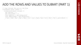 37
ADD THE ROWS AND VALUES TO SUBMIT (PART 1)
// loop through the grid on the form
listVendors.each{ vendor ->
listAccounts.each{ account ->
def sValues = []
def sValuesUSD = []
List addcells = new ArrayList()
List addcellsUSD = new ArrayList()
['Jan','Feb','Mar','Apr','May','Jun','Jul','Aug','Sep','Oct','Nov','Dec'].each{cMonth ->
ODTUG • Kscope 18 Groovy Grid Builder – Deep Dive • Kyle Goodfriend
 