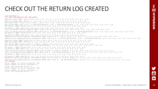 41
CHECK OUT THE RETURN LOG CREATED
Log messages :
*** data validation for the grid
Regular_Cases NBF1 Local:[3.0, 2.0, 2.0, 2.0, 2.0, 2.0, 0.0, 0.0, 0.0, 0.0, 0.0, 0.0]
Regular_Cases NBF1 USD:[3.0, 2.0, 2.0, 2.0, 2.0, 2.0, 0.0, 0.0, 0.0, 0.0, 0.0, 0.0]
Net_Sales NBF1 Local:[39.0, 126.0, 44.0, 4.0, 10.0, 4.0, 0.0, 0.0, 0.0, 0.0, 0.0, 0.0]
Net_Sales NBF1 USD:[39.0, 12.600000000000001, 8.8, 1.2000000000000002, 4.0, 2.0, 0.0, 0.0, 0.0, 0.0, 0.0, 0.0]
GP_Level_1 NBF1 Local:[0.0, 0.0, 0.0, 0.0, 0.0, 0.0, 0.0, 0.0, 0.0, 0.0, 0.0, 0.0]
GP_Level_1 NBF1 USD:[0.0, 0.0, 0.0, 0.0, 0.0, 0.0, 0.0, 0.0, 0.0, 0.0, 0.0, 0.0]
Cost_of_Sales_without_Samples NBF1 Local:[39.0, 126.0, 44.0, 4.0, 10.0, 4.0, 0.0, 0.0, 0.0, 0.0, 0.0, 0.0]
Cost_of_Sales_without_Samples NBF1 USD:[39.0, 12.600000000000001, 8.8, 1.2000000000000002, 4.0, 2.0, 0.0, 0.0, 0.0, 0.0, 0.0, 0.0]
GP_Level_2 NBF1 Local:[0.0, 0.0, 0.0, 0.0, 0.0, 0.0, 0.0, 0.0, 0.0, 0.0, 0.0, 0.0]
GP_Level_2 NBF1 USD:[0.0, 0.0, 0.0, 0.0, 0.0, 0.0, 0.0, 0.0, 0.0, 0.0, 0.0, 0.0]
Depletion_Allowance_Manual_Chargeback NBF1 Local:[39.0, 126.0, 44.0, 4.0, 10.0, 4.0, 0.0, 0.0, 0.0, 0.0, 0.0, 0.0]
Depletion_Allowance_Manual_Chargeback NBF1 USD:[39.0, 12.600000000000001, 8.8, 1.2000000000000002, 4.0, 2.0, 0.0, 0.0, 0.0, 0.0, 0.0, 0.0]
Regular_Cases NBF2 Local:[33.0, 32.0, 33.0, 0.0, 0.0, 0.0, 0.0, 0.0, 0.0, 0.0, 0.0, 0.0]
Regular_Cases NBF2 USD:[33.0, 32.0, 33.0, 0.0, 0.0, 0.0, 0.0, 0.0, 0.0, 0.0, 0.0, 0.0]
Net_Sales NBF2 Local:[1452.0, 1056.0, 1089.0, 0.0, 0.0, 0.0, 0.0, 0.0, 0.0, 0.0, 0.0, 0.0]
Net_Sales NBF2 USD:[1452.0, 105.60000000000001, 217.8, 0.0, 0.0, 0.0, 0.0, 0.0, 0.0, 0.0, 0.0, 0.0]
GP_Level_1 NBF2 Local:[0.0, 0.0, 0.0, 0.0, 0.0, 0.0, 0.0, 0.0, 0.0, 0.0, 0.0, 0.0]
GP_Level_1 NBF2 USD:[0.0, 0.0, 0.0, 0.0, 0.0, 0.0, 0.0, 0.0, 0.0, 0.0, 0.0, 0.0]
Cost_of_Sales_without_Samples NBF2 Local:[1452.0, 1056.0, 1089.0, 0.0, 0.0, 0.0, 0.0, 0.0, 0.0, 0.0, 0.0, 0.0]
Cost_of_Sales_without_Samples NBF2 USD:[1452.0, 105.60000000000001, 217.8, 0.0, 0.0, 0.0, 0.0, 0.0, 0.0, 0.0, 0.0, 0.0]
GP_Level_2 NBF2 Local:[0.0, 0.0, 0.0, 0.0, 0.0, 0.0, 0.0, 0.0, 0.0, 0.0, 0.0, 0.0]
GP_Level_2 NBF2 USD:[0.0, 0.0, 0.0, 0.0, 0.0, 0.0, 0.0, 0.0, 0.0, 0.0, 0.0, 0.0]
Depletion_Allowance_Manual_Chargeback NBF2 Local:[1452.0, 1056.0, 1089.0, 0.0, 0.0, 0.0, 0.0, 0.0, 0.0, 0.0, 0.0, 0.0]
Depletion_Allowance_Manual_Chargeback NBF2 USD:[1452.0, 105.60000000000001, 217.8, 0.0, 0.0, 0.0, 0.0, 0.0, 0.0, 0.0, 0.0, 0.0]
*** status
Total number of cells accepted: 288
Total number of cells rejected: 0
First 100 rejected cells: []
Total number of cells accepted: 288
Total number of cells rejected: 0
First 100 rejected cells: []
ODTUG • Kscope 18 Groovy Grid Builder – Deep Dive • Kyle Goodfriend
 