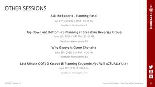 OTHER SESSIONS
Ask the Experts - Planning Panel
Jun 12th, 2018 02:15 PM - 03:15 PM
Southern Hemisphere II
Top-Down and Bottom-Up Planning at Breakthru Beverage Group
June 13th, 2018 11:45 AM - 12:45 PM
Northern Hemisphere E3
Why Groovy is Game Changing
June 13th, 2018, 3:30 PM - 4:30 PM
Northern Hemisphere E3
Last Minute ODTUG Kscope18 Planning Souvenirs You Will ACTUALLY Use!
June 14th, 9:30 - 11:00 a.m.
Southern Hemisphere II
51ODTUG • Kscope 18 Groovy Grid Builder – Deep Dive • Kyle Goodfriend
 