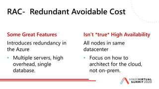 RAC- Redundant Avoidable Cost
Some Great Features
Introduces redundancy in
the Azure
• Multiple servers, high
overhead, single
database.
Isn’t *true* High Availability
All nodes in same
datacenter
• Focus on how to
architect for the cloud,
not on-prem.
 