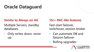 Similar to Always on AG 12c+ RAC-like features
Oracle Dataguard
Multiple Servers, standby
databases.
Fast-start failover,
switchover, session broker.
• Only writes down, never
up.
• Can automate DB and
Session failover
• Rolling upgrades
 