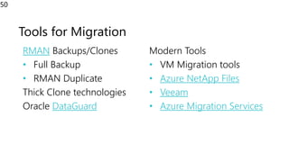 RMAN Backups/Clones
• Full Backup
• RMAN Duplicate
Thick Clone technologies
Oracle DataGuard
Modern Tools
• VM Migration tools
• Azure NetApp Files
• Veeam
• Azure Migration Services
50
Tools for Migration
 