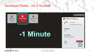17© 2017 Delphix Corporation
Developer/Tester- Do it Yourself!
 