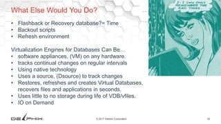 20© 2017 Delphix Corporation
What Else Would You Do?
• Flashback or Recovery database?= Time
• Backout scripts
• Refresh environment
Virtualization Engines for Databases Can Be…
• software appliances, (VM) on any hardware.
• tracks continual changes on regular intervals
• Using native technology
• Uses a source, (Dsource) to track changes
• Restores, refreshes and creates Virtual Databases,
recovers files and applications in seconds.
• Uses little to no storage during life of VDB/vfiles.
• IO on Demand
 