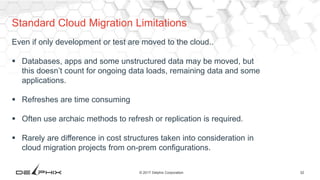 32© 2017 Delphix Corporation
Standard Cloud Migration Limitations
Even if only development or test are moved to the cloud..
 Databases, apps and some unstructured data may be moved, but
this doesn’t count for ongoing data loads, remaining data and some
applications.
 Refreshes are time consuming
 Often use archaic methods to refresh or replication is required.
 Rarely are difference in cost structures taken into consideration in
cloud migration projects from on-prem configurations.
 