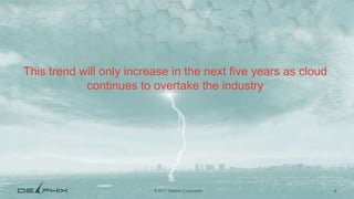 6© 2017 Delphix Corporation
This trend will only increase in the next five years as cloud
continues to overtake the industry
 