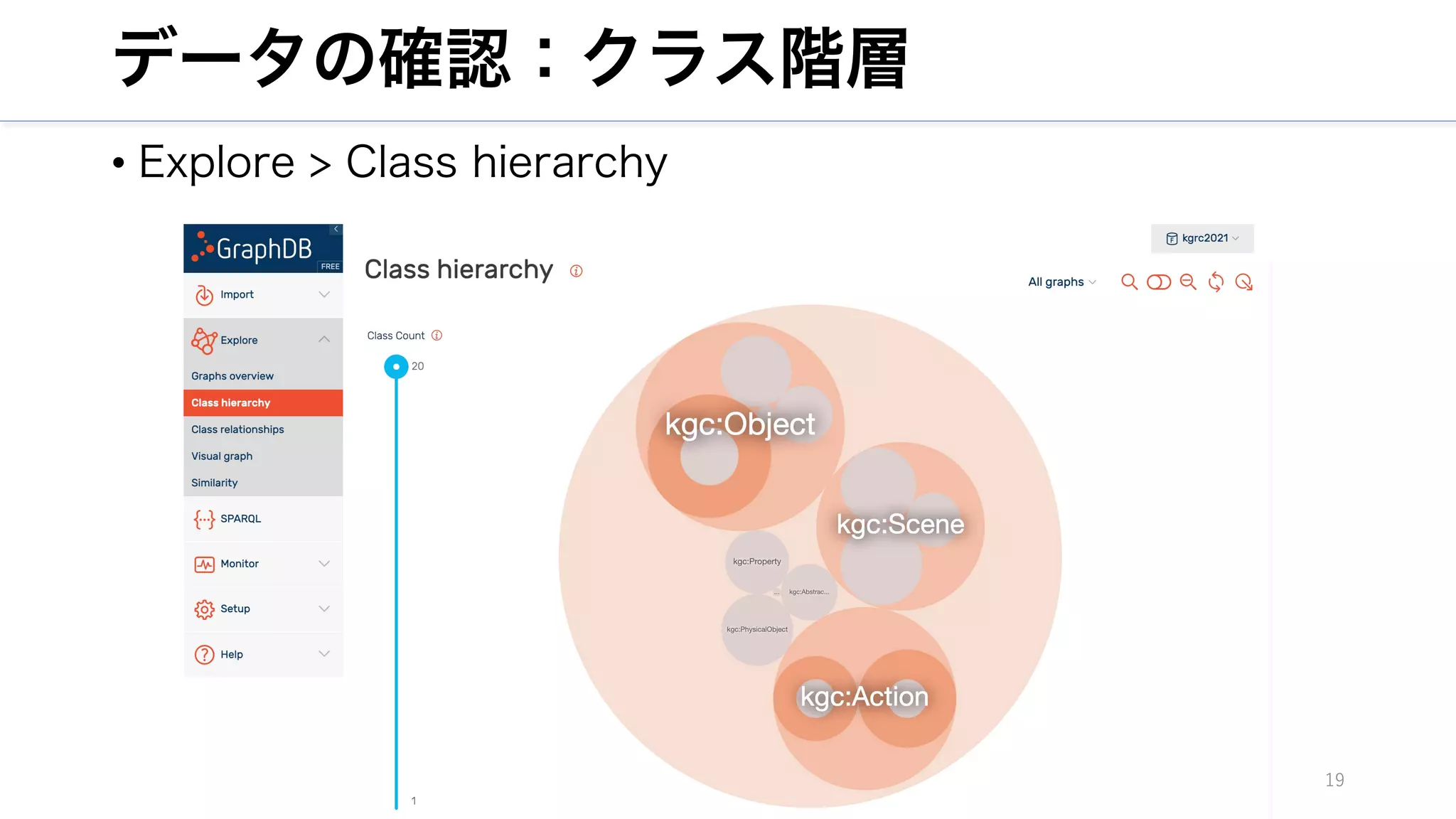 データの確認：クラス階層
• Explore > Class hierarchy
19
 