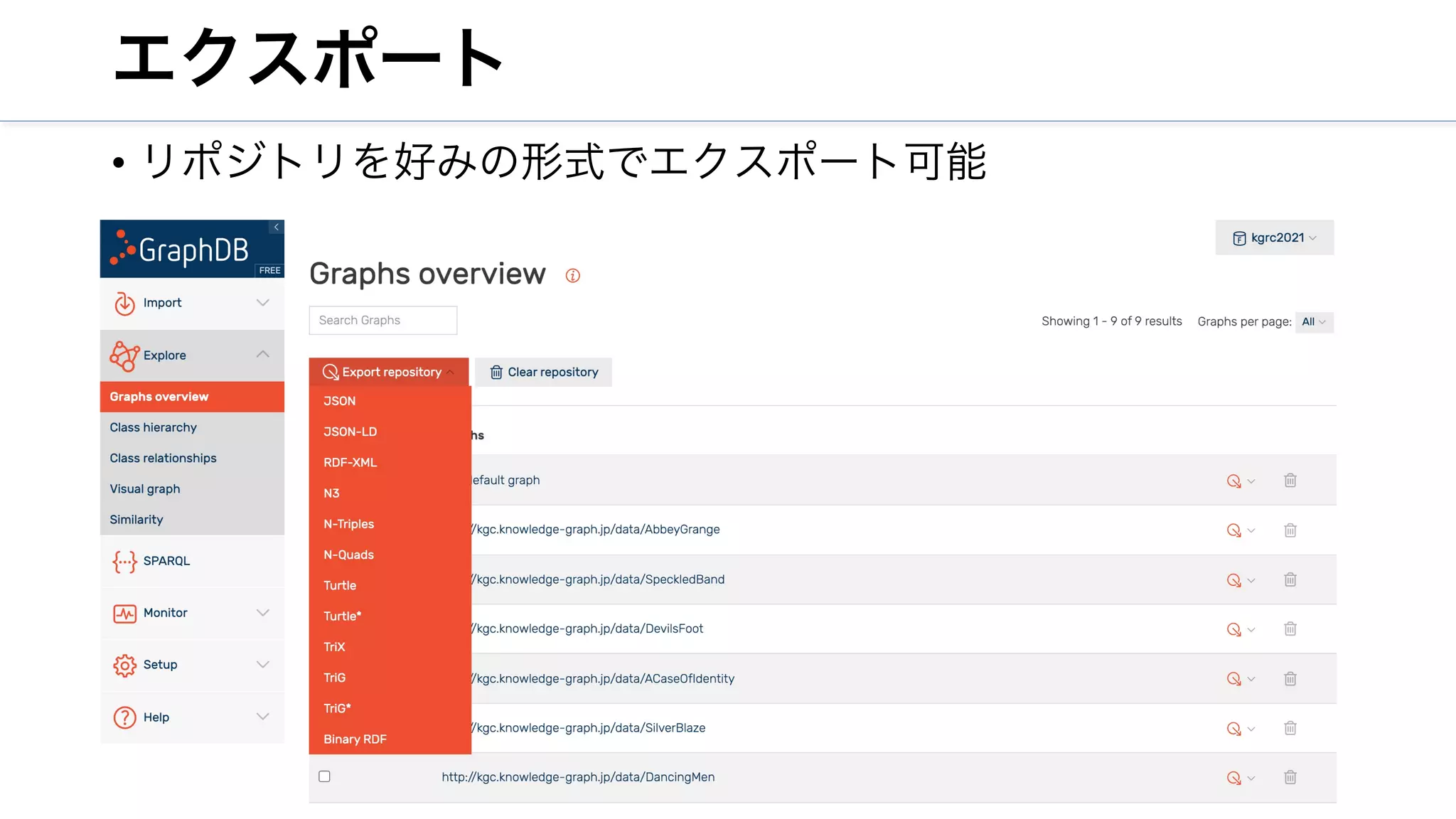 エクスポート
• リポジトリを好みの形式でエクスポート可能
 