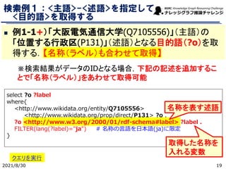 検索例１：<主語>-<述語>を指定して
<目的語>を取得する
◼ 例1-1+）「大阪電気通信大学(Q7105556)」（主語）の
「位置する行政区(P131)」（述語）となる目的語（?o）を取
得する．【名称（ラベル）も合わせて取得】
select ?o ?label
where{
<http://www.wikidata.org/entity/Q7105556>
<http://www.wikidata.org/prop/direct/P131> ?o .
?o <http://www.w3.org/2000/01/rdf-schema#label> ?label .
FILTER(lang(?label)="ja") # 名称の言語を日本語(ja)に限定
}
名称を表す述語
クエリを実行
※検索結果がデータのIDとなる場合，下記の記述を追加するこ
とで「名称（ラベル）」をあわせて取得可能
取得した名称を
入れる変数
2021/8/30 19
 