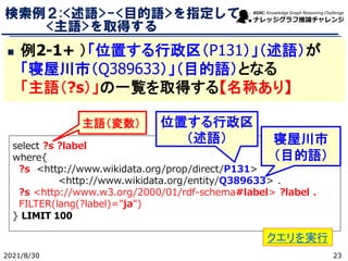 検索例２:<述語>-<目的語>を指定して
<主語>を取得する
◼ 例2-1+ ）「位置する行政区（P131）」（述語）が
「寝屋川市（Q389633）」（目的語）となる
「主語（?s）」の一覧を取得する【名称あり】
select ?s ?label
where{
?s <http://www.wikidata.org/prop/direct/P131>
<http://www.wikidata.org/entity/Q389633> .
?s <http://www.w3.org/2000/01/rdf-schema#label> ?label .
FILTER(lang(?label)="ja")
} LIMIT 100
寝屋川市
（目的語）
位置する行政区
（述語）
主語（変数）
クエリを実行
2021/8/30 23
 