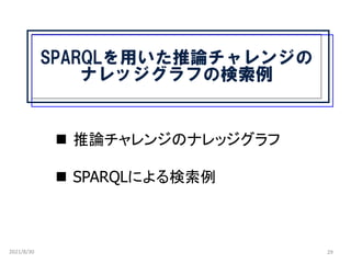 SPARQLを用いた推論チャレンジの
ナレッジグラフの検索例
2021/8/30 29
◼ 推論チャレンジのナレッジグラフ
◼ SPARQLによる検索例
 