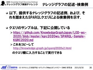 CC-BY4.0:人工知能学会 セマンティクWebとオントロジー（SWO）研究会
ナレッジグラフの記述・検索例
以下，提供するナレッジグラフの記述例，および，そ
れを踏まえたSPARQLクエリによる検索例を示す．
クエリのサンプルは，下記に公開している
➢https://github.com/KnowledgeGraphJapan/LOD-ws-
2020/blob/master/kgrc2020ws/SPARQL-Sample-
KGRC2020.md
➢これをコピーして
http://knowledge-graph.jp/sparql2020v2.html
のクエリ欄に入力することで実行できる
2021/8/30 36
 
