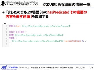 CC-BY4.0:人工知能学会 セマンティクWebとオントロジー（SWO）研究会
クエリ例：ある場面の情報一覧
2021/8/30 39
｢まらだのひも」の場面36のhasPredicate（その場面の
内容を表す述語）を取得する
 