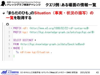 CC-BY4.0:人工知能学会 セマンティクWebとオントロジー（SWO）研究会
クエリ例：ある場面の情報一覧
2021/8/30 43
｢まらだのひも」のSituation（事実・状況の描写）の
一覧を取得する
 