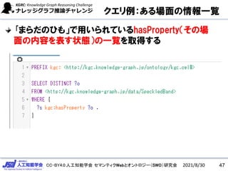 CC-BY4.0:人工知能学会 セマンティクWebとオントロジー（SWO）研究会
クエリ例：ある場面の情報一覧
2021/8/30 47
｢まらだのひも」で用いられているhasProperty（その場
面の内容を表す状態）の一覧を取得する
 
