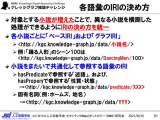 CC-BY4.0:人工知能学会 セマンティクWebとオントロジー（SWO）研究会
各語彙のIRIの決め方
対象とする小説が増えたことで，異なる小説を横断した
処理ができるようにIRIの決め方を統一
各小説ごとに「ベースIRI」および「グラフIRI」
➢<http://kgc.knowledge-graph.jp/data/小説名/>
➢例：「踊る人形」のシーン100は
<http://kgc.knowledge-graph.jp/data/DancingMen/100>
小説をまたいで共通化して参照する語彙のIRI
➢hasPredicateで参照する「述語」，および，
hasProperyで参照する「性質・状態」
→<http://kgc.knowledge-graph.jp/data/predicate/XXX>
➢固有名詞（例：ホームズ，地名）
→<http://kgc.knowledge-graph.jp/data/YYY>
2021/8/30 51
 